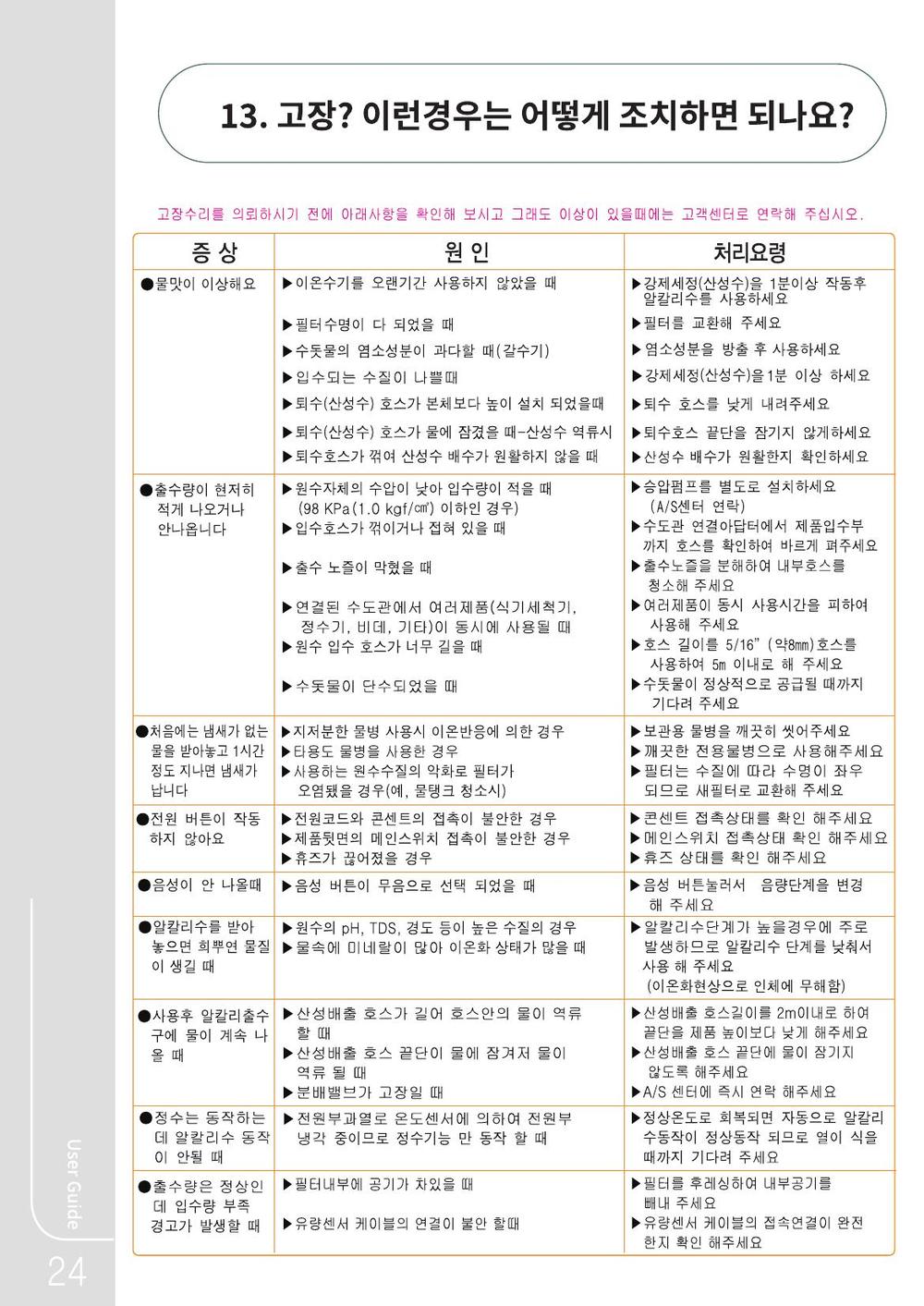 3695294320_Jj19O4NU_ece5e90e6283d6aaa66ce9d1a1d38fe55dd557d5.jpg 이미지크게보기